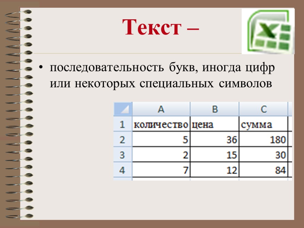 Текст – последовательность букв, иногда цифр или некоторых специальных символов